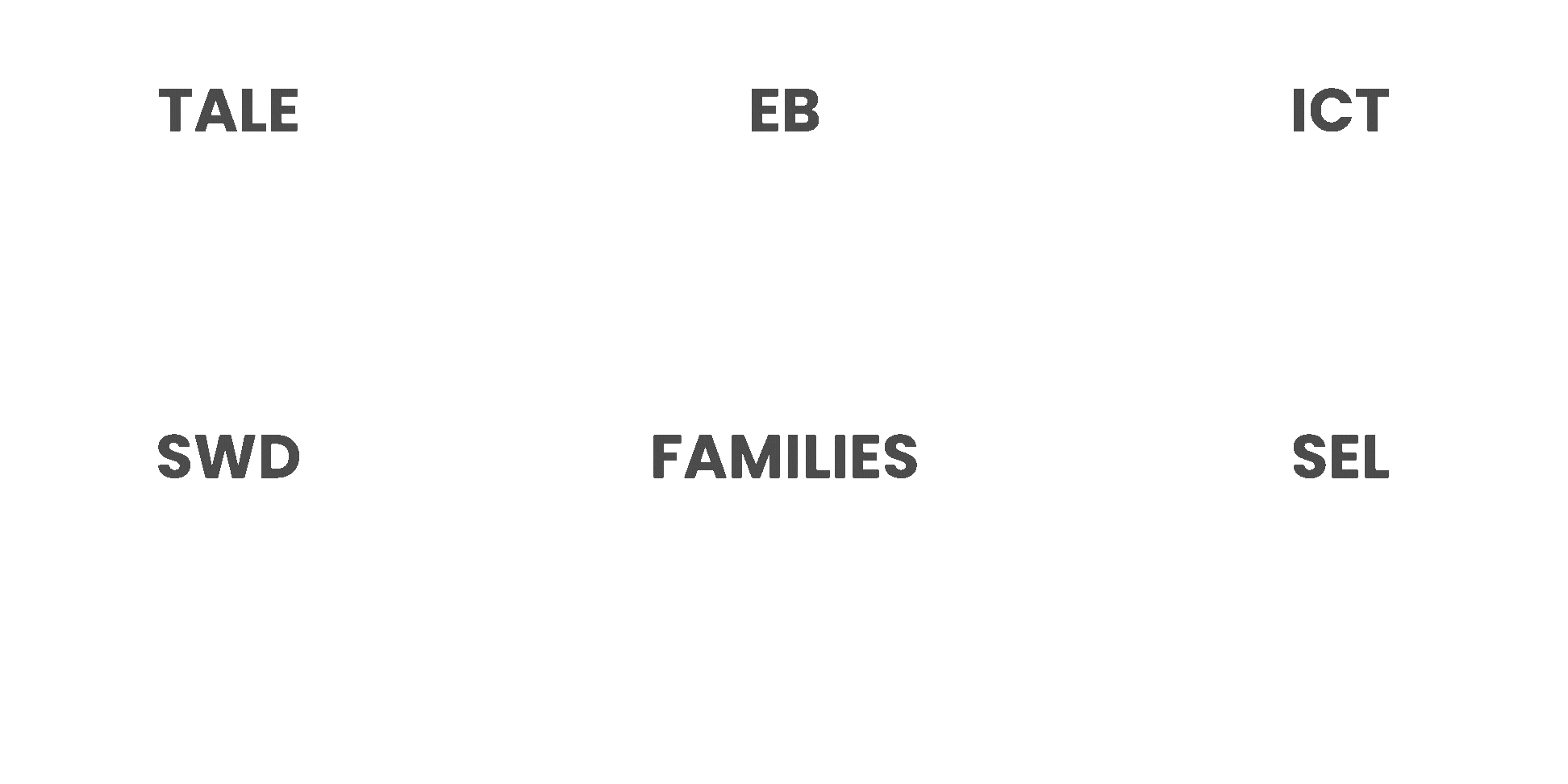 CPE Satisfaction rates